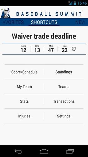 Baseball Summit: MLB News