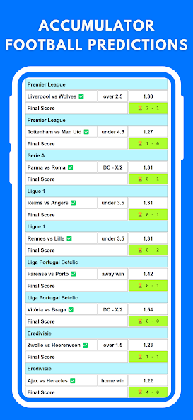 PredictsFootball