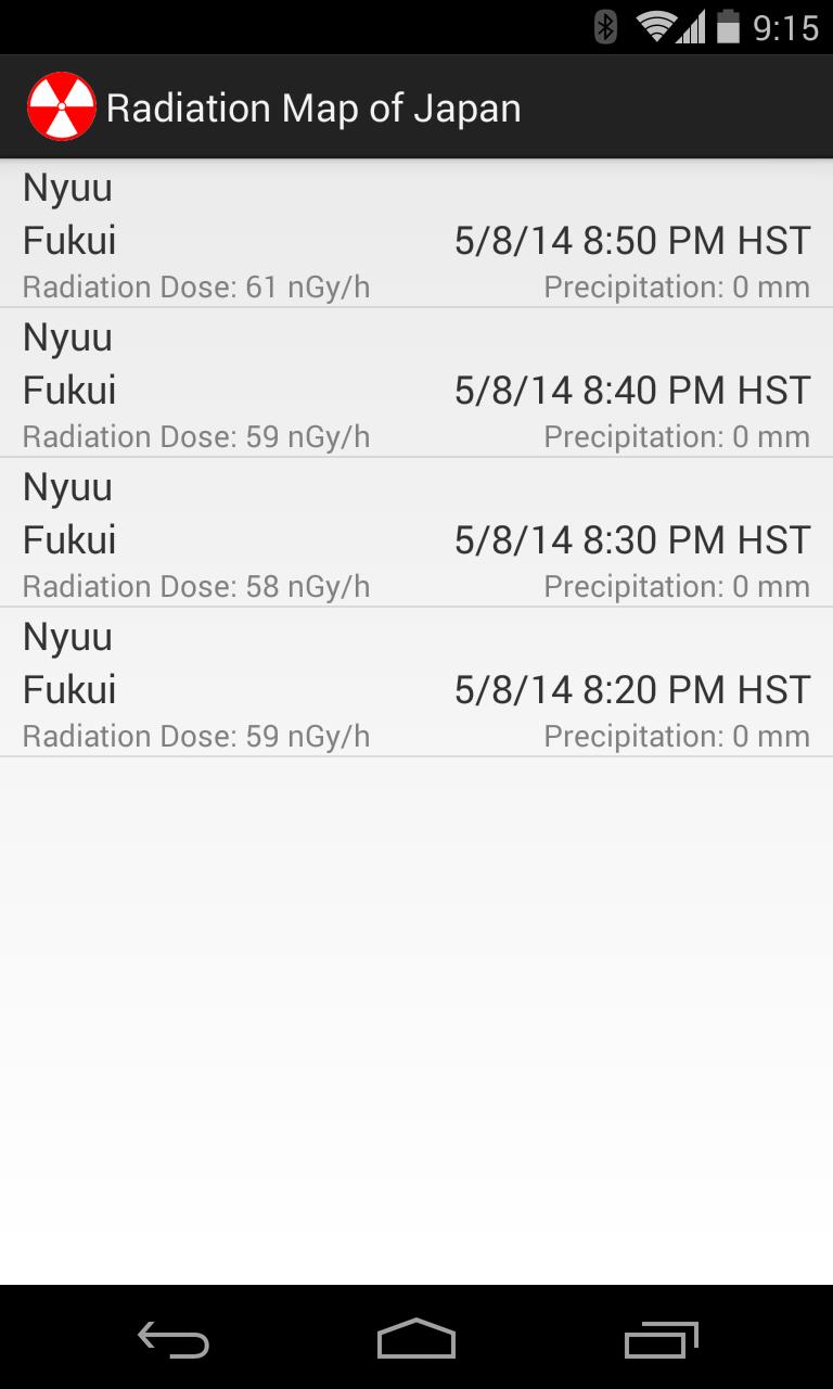 Radiation Map of Japan