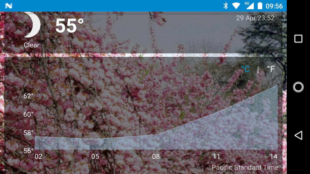 Santa Maria, CA - weather and more