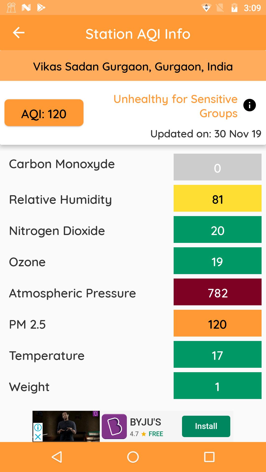 Pollution Care