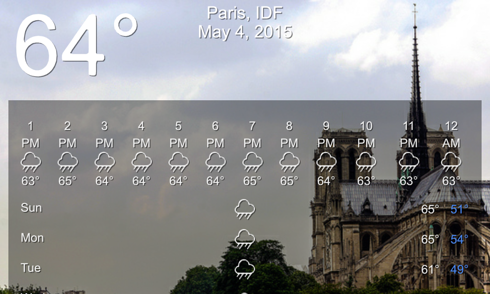 Weather Beautiful