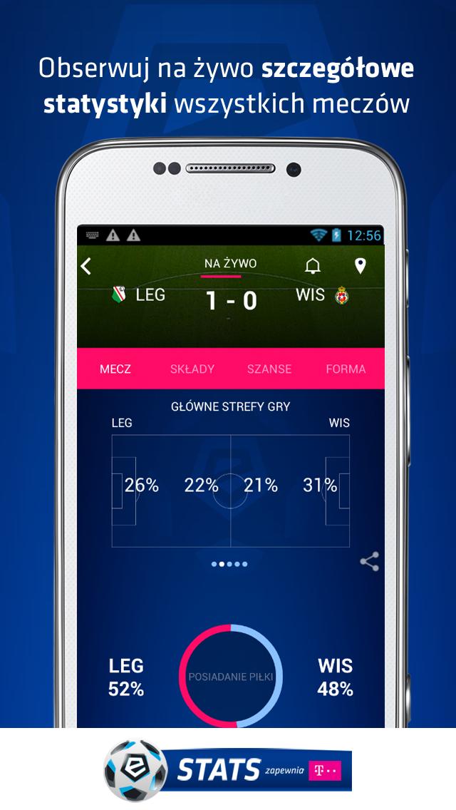 T-Mobile Stats