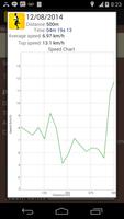Jogging Tracker