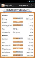 My Diet