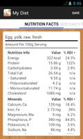 My Diet