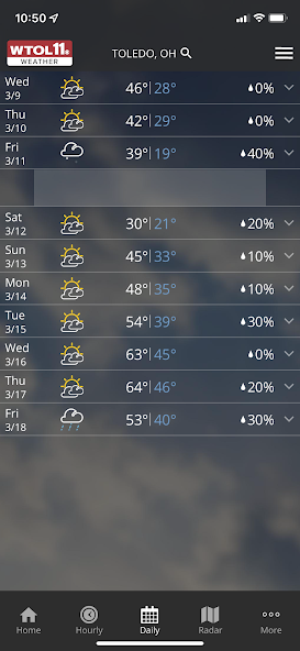 WTOL 11 Weather