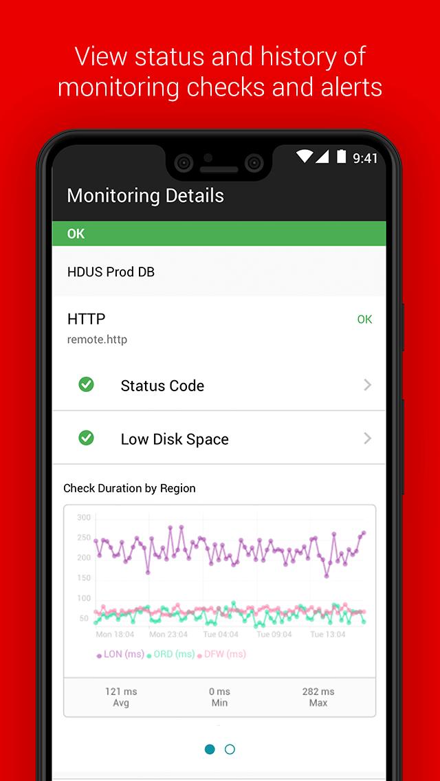 Rackspace Mobile