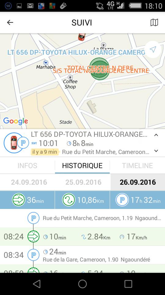CAMTRACK PRO