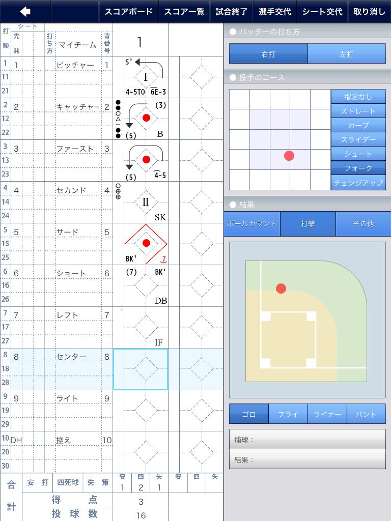 FIELD AiD SCOREBOOK