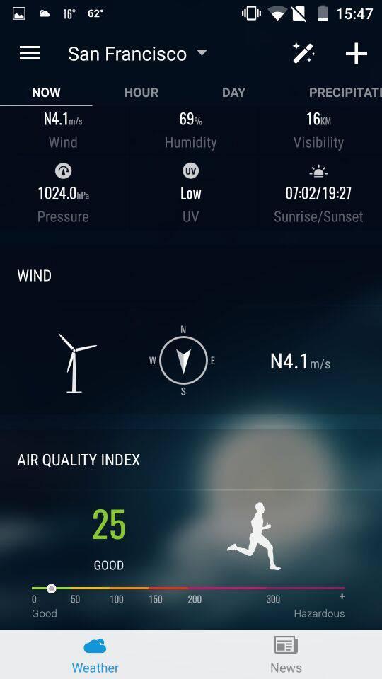 Amber Weather Pro