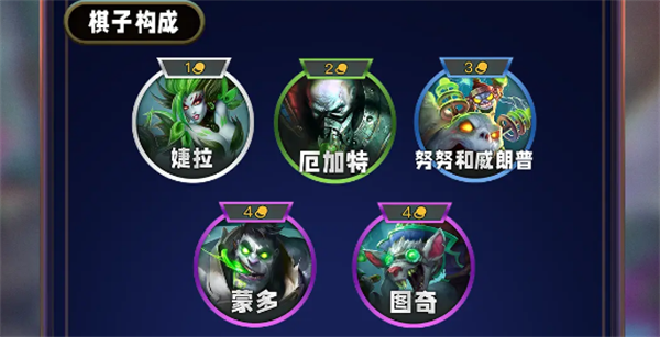 ¿Qué tal los elementos de prueba de Genting Tactics S13