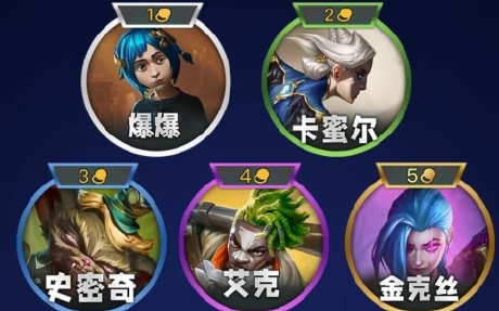 What are the effects of the s13 ambush expert bonds in the battle of gold shovel
