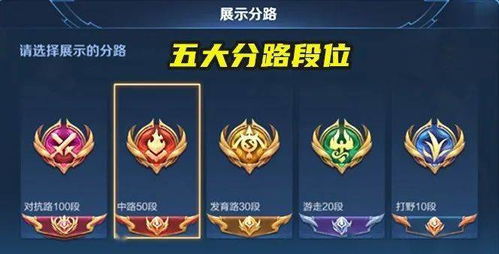 Cómo cambiar la clasificación de honor de los reyes
