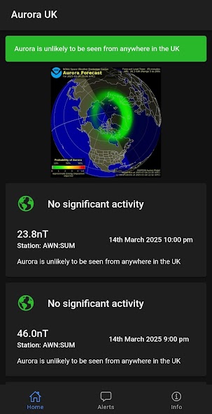 Aurora UK