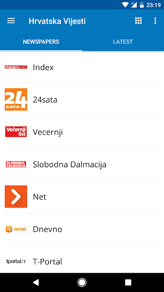 Hrvatska Najnovije Vijesti