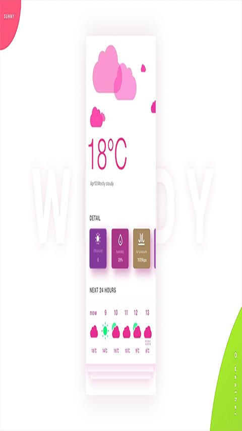 Thermometer braun