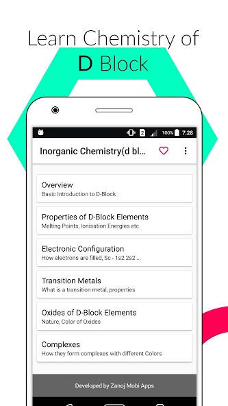 Inorganic Chemistry(d block)