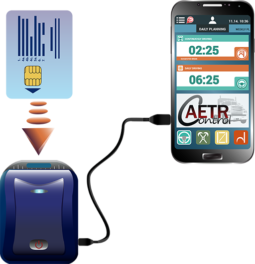 AETRControl Assistant