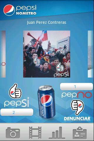 Pepsinometro