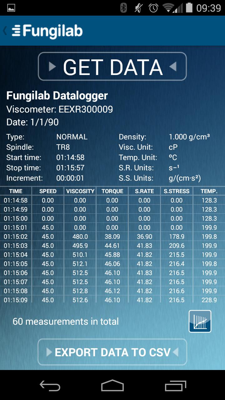 FGB EvoExpert