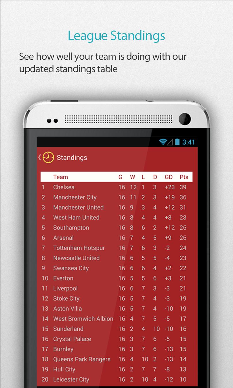 Fergie Time