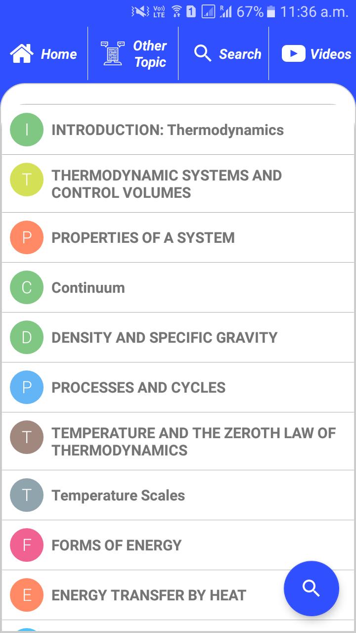 Engineering Thermodynamics