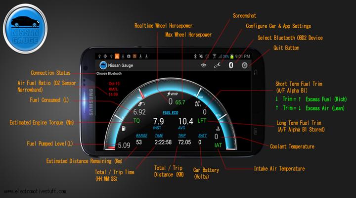 Nissan Gauge Lite