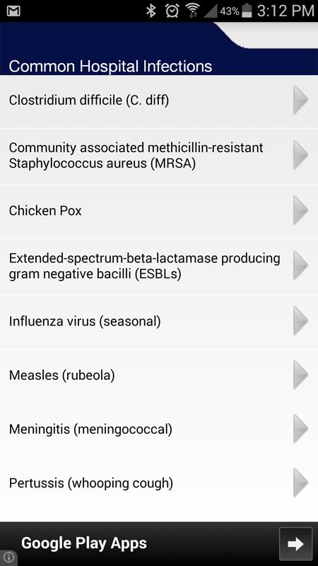 Infection Prevention