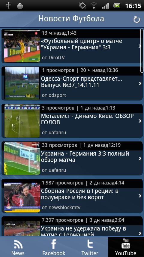 Football News Ukraine