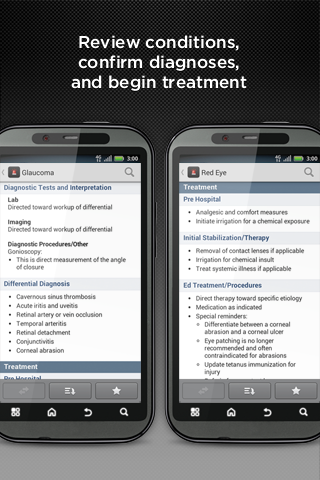 5-Minute Emergency Consult