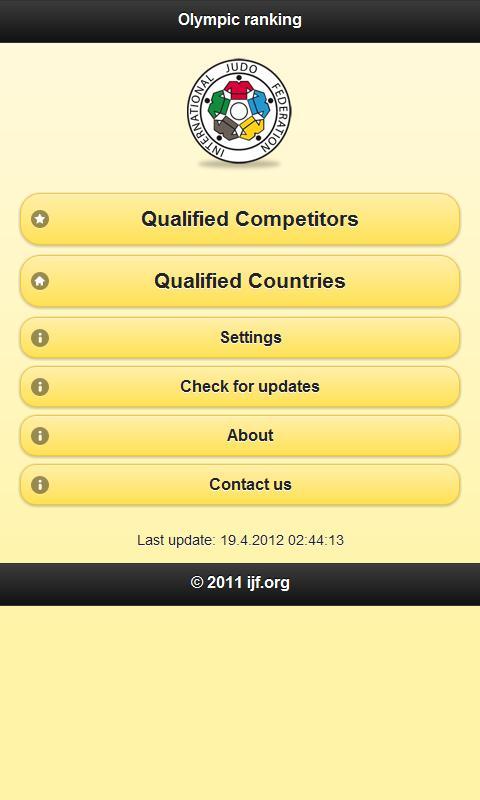 IJF Judo Olympic ranking