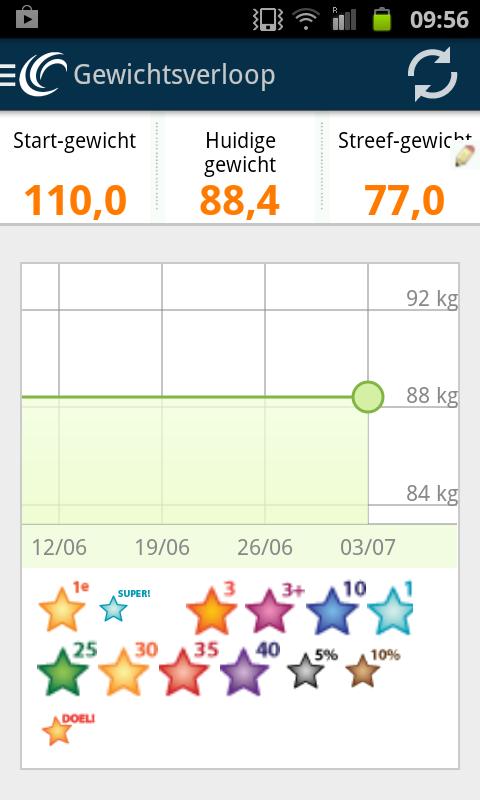 Weight Watchers Mobile NL