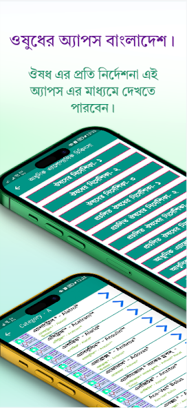 ঔষধ নির্দেশিকা (মেডিসিন গাইড)