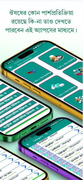 ঔষধ নির্দেশিকা (মেডিসিন গাইড)