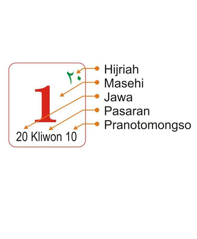2016 Kalender Jawa Hijriyah
