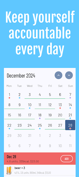 DrinkControl - Alcohol Tracker