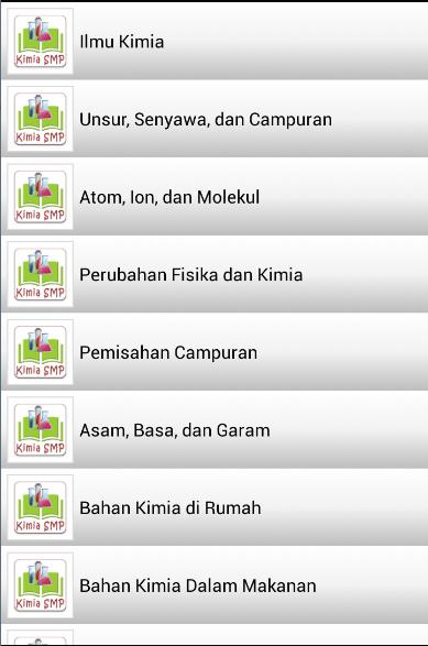 Rangkuman Kimia SMP