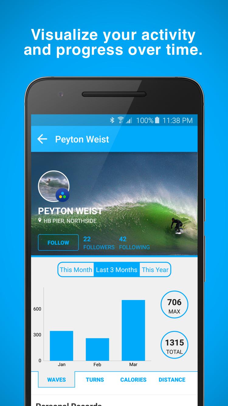 Trace Surf Track Your Surfing