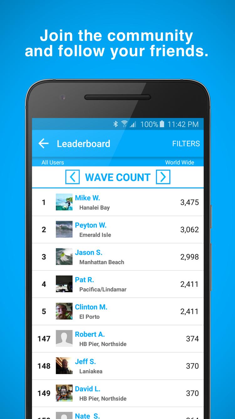 Trace Surf Track Your Surfing