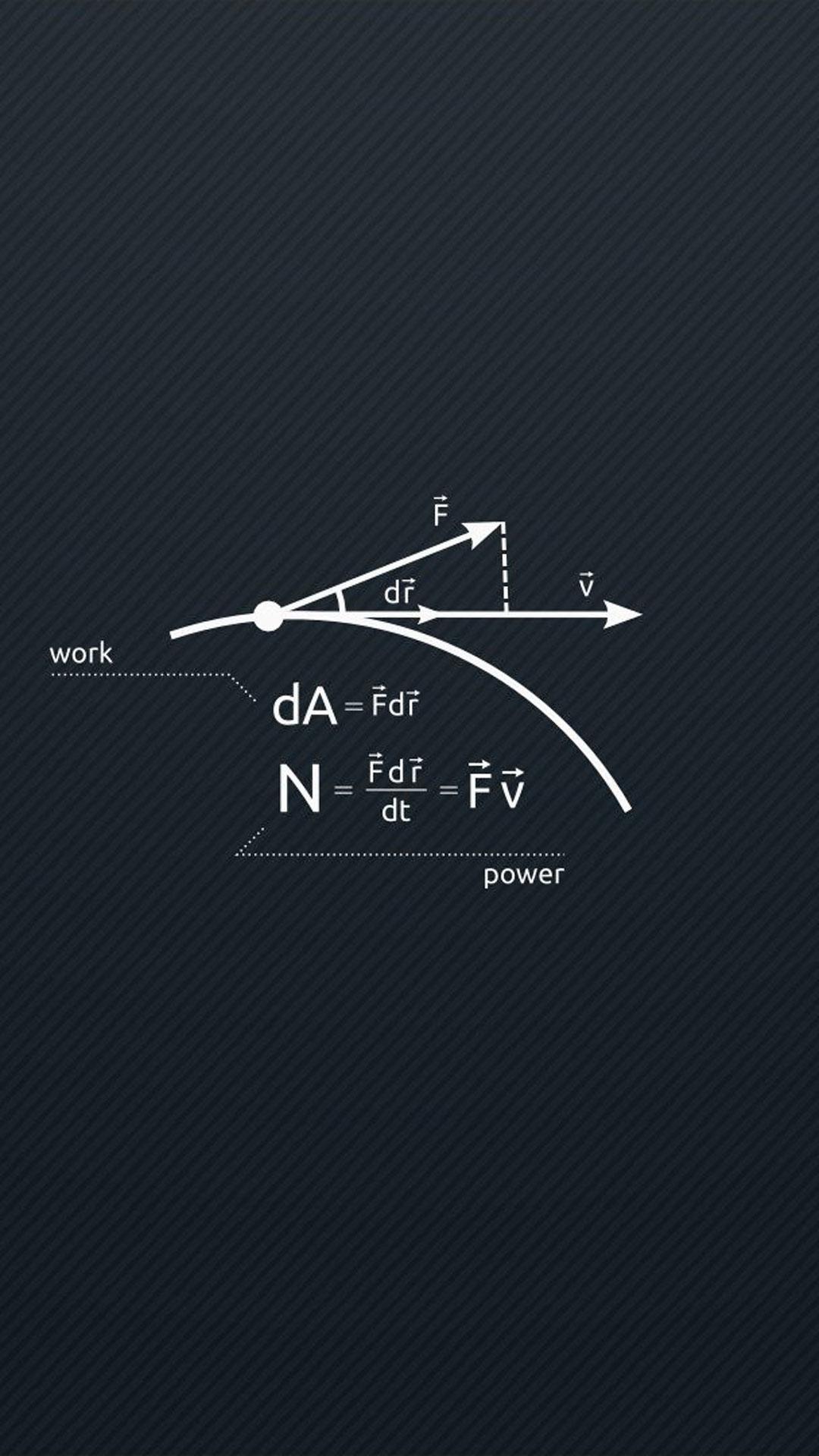 Minima Live Wallpaper