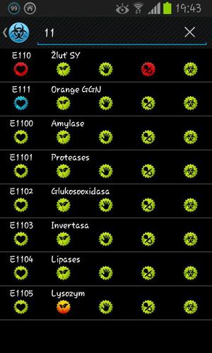 E Numbers/Food Additives