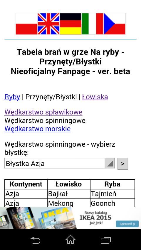 Table in the game Let's Fish