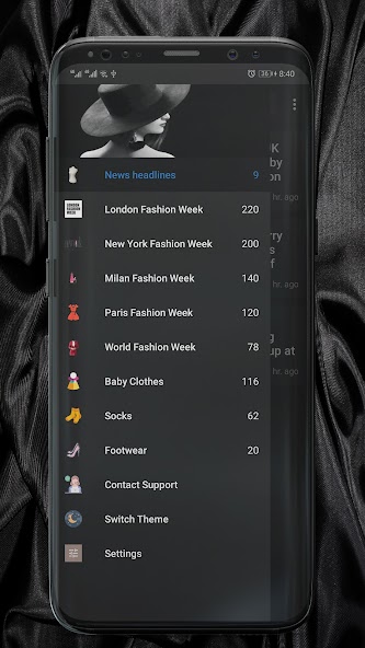 Latest Fashion Trends