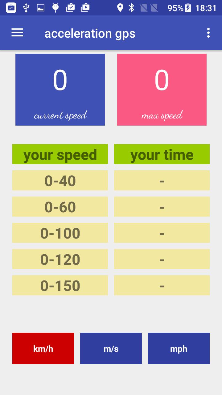 gps car acceleration