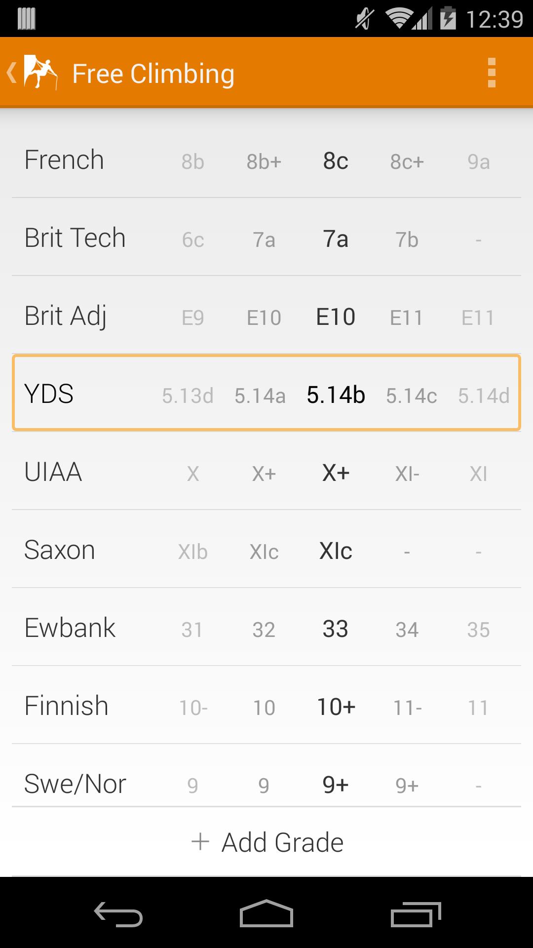 Climbing Grade Converter