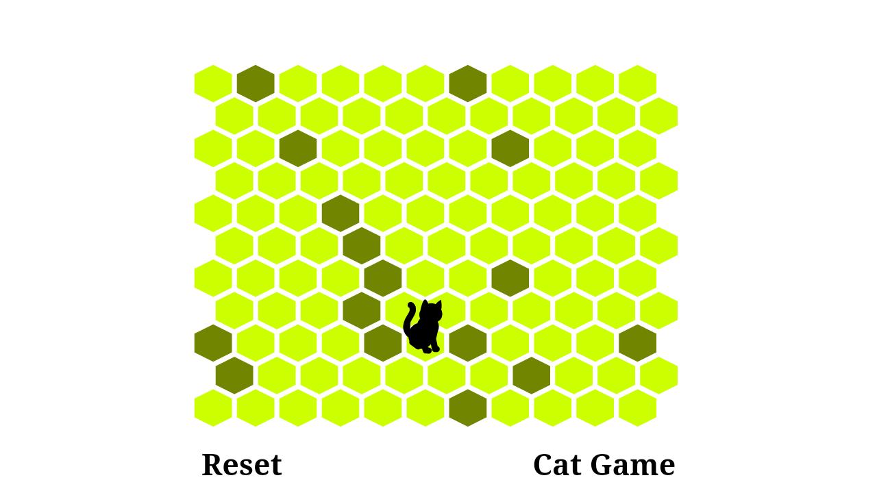 Cat trap free game
