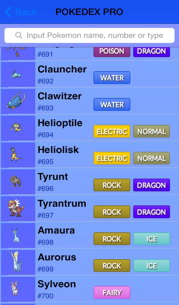 My Dex Complete: Alpha & Omega