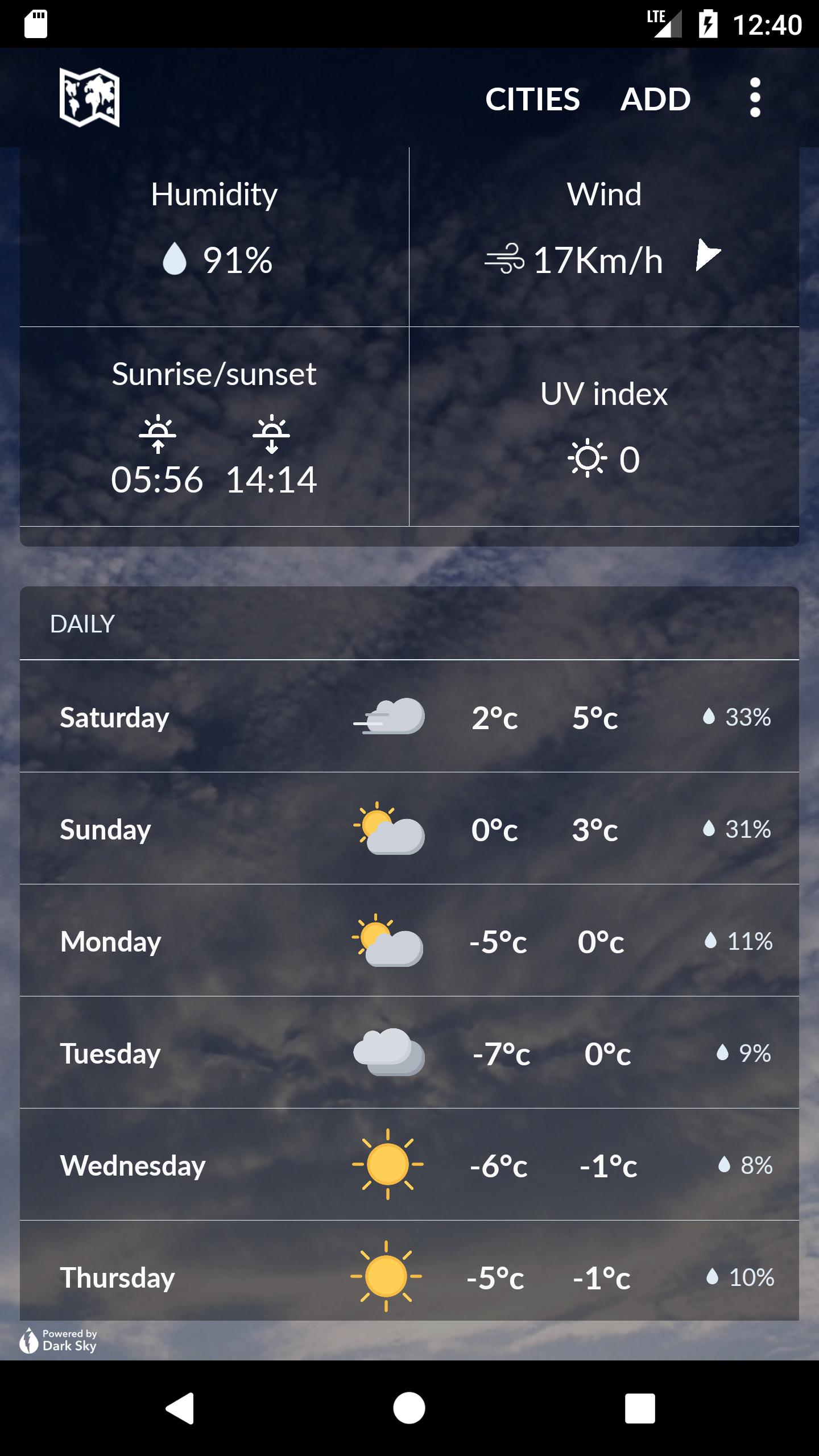 Lithuania Weather