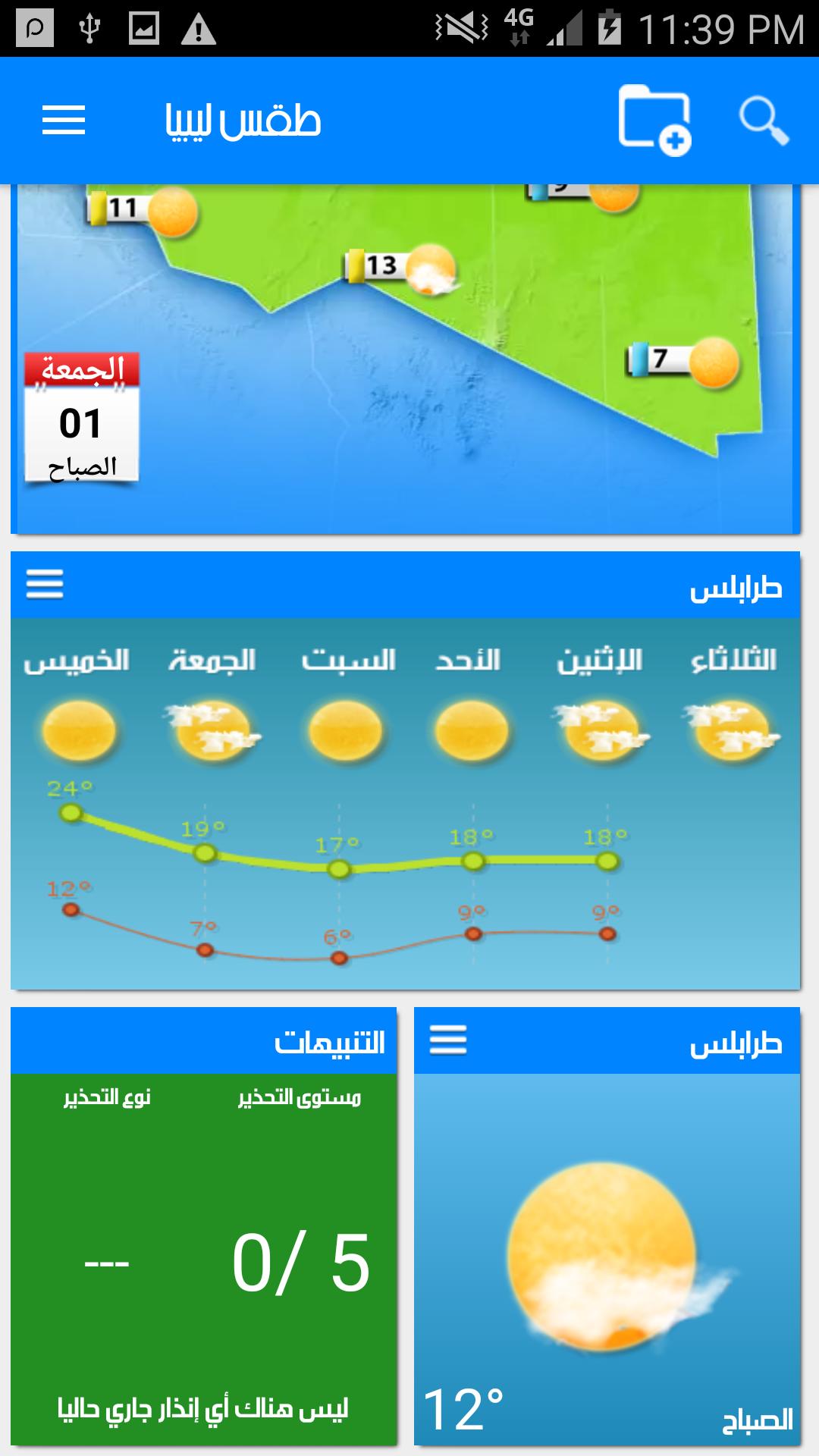 libya Weather